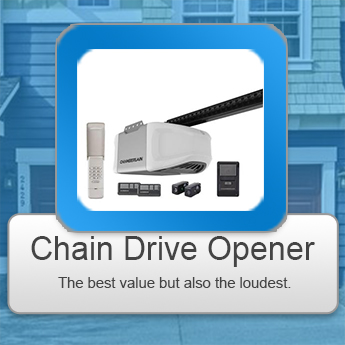 Chain Drive Garage Door Opener Installation Castro Valley CA